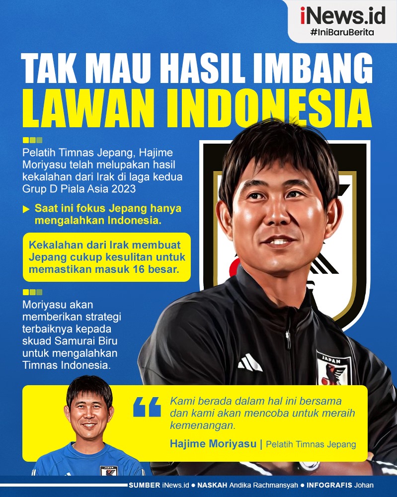 Infografis Jepang Tak Mau Hasil Imbang Lawan Indonesia