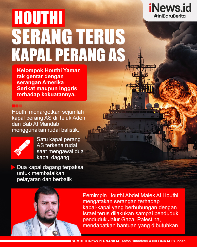 Infografis Kelompok Houthi Terus Serang Kapal Perang AS di Laut Merah