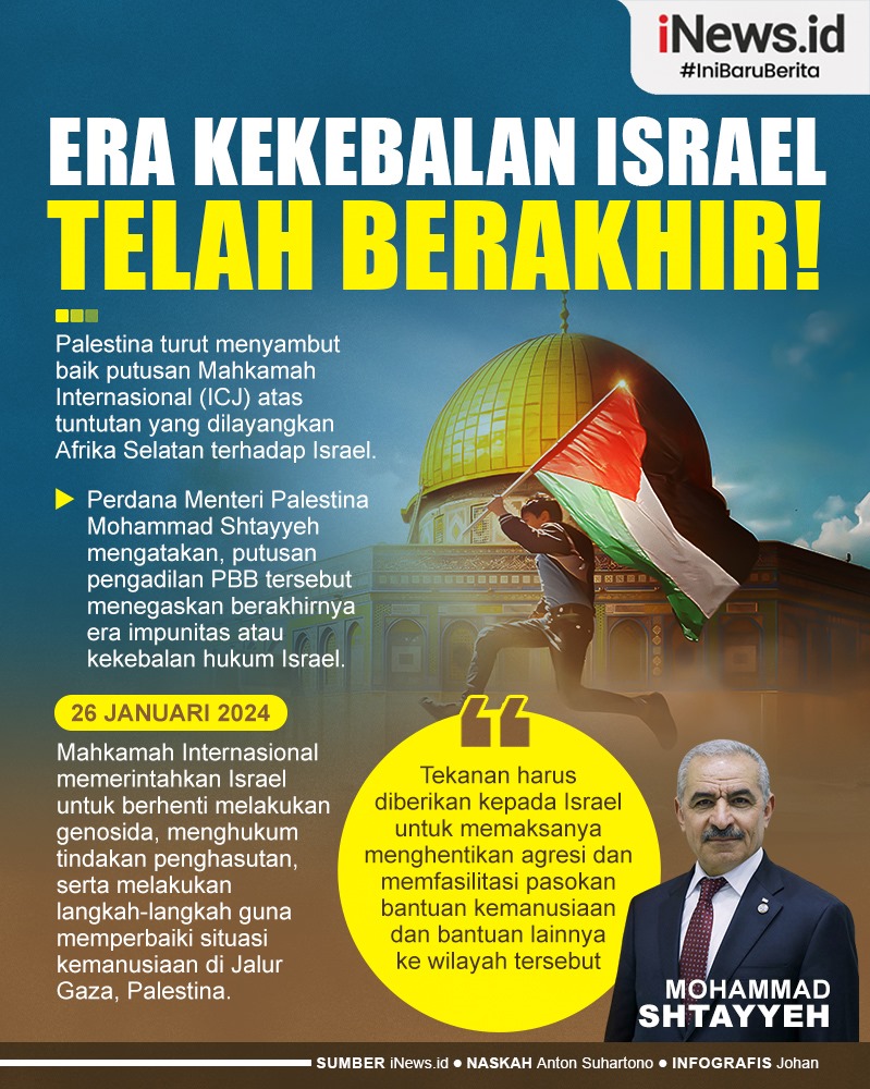 Infografis Palestina Sambut Putusan Mahkamah Internasional, Era Kekebalan Israel Telah Berakhir!