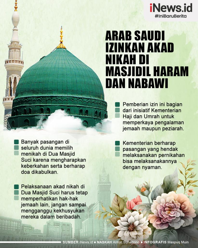 Infografis Pemerintah Arab Saudi Izinkan Akad Nikah di Masjidil Haram dan Nabawi 