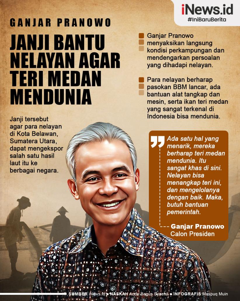 Infografis Ganjar Pranowo Janji Bantu Nelayan agar Teri Medan Bisa Mendunia 