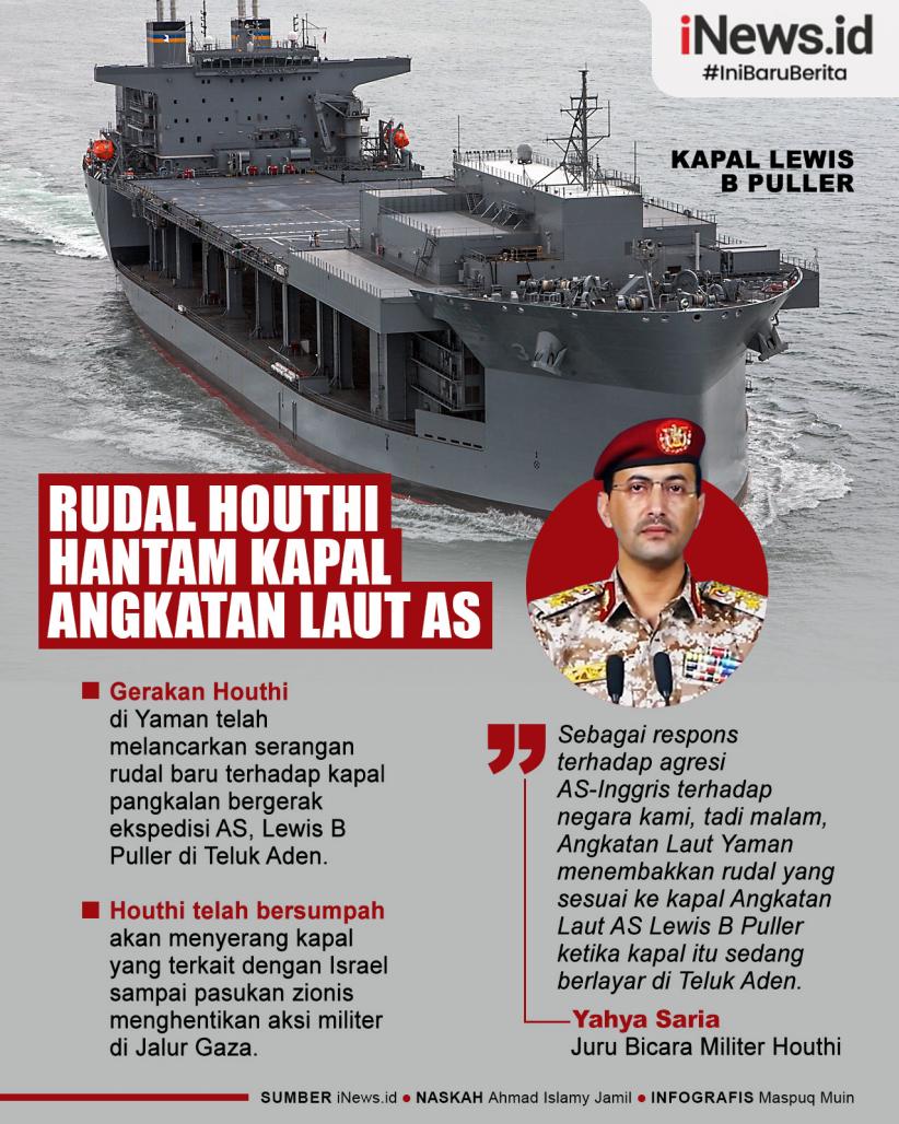 Infografis Houthi Sebut Rudalnya Hantam Kapal Angkatan Laut AS
