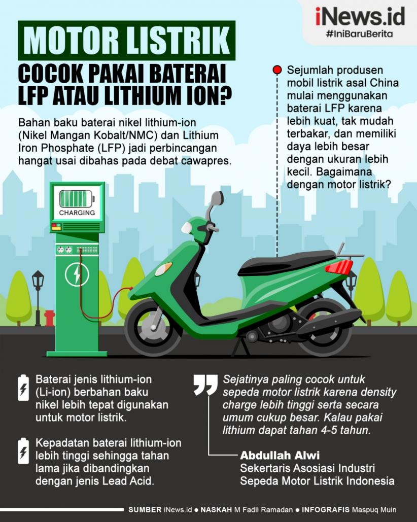 Infografis Motor Listrik Lebih Cocok Pakai Baterai LFP atau Lithium Ion?