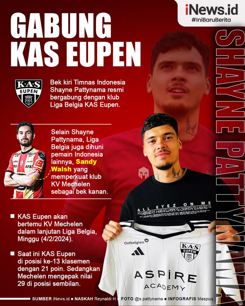 Infografis Shayne Pattynama Gabung Klub Liga Belgia KAS Eupen