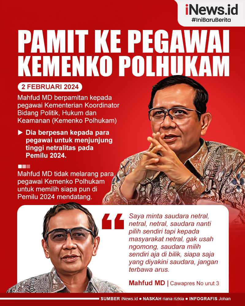 Infografis Mahfud MD Pamit ke Pegawai Kemenko Polhukam