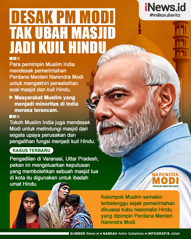 Infografis Tokoh Muslim India Desak PM Modi Tak Ubah Masjid Jadi Kuil Hindu