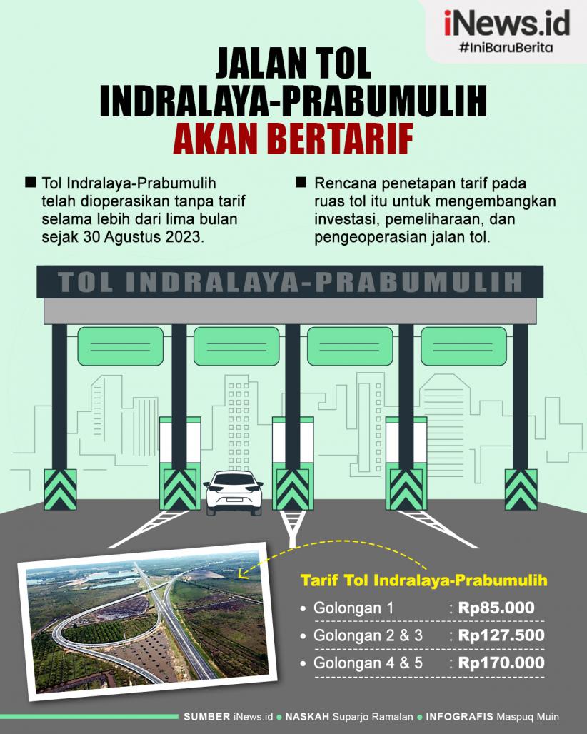 Infografis Jalan Tol Indralaya-Prabumulih Akan Bertarif 