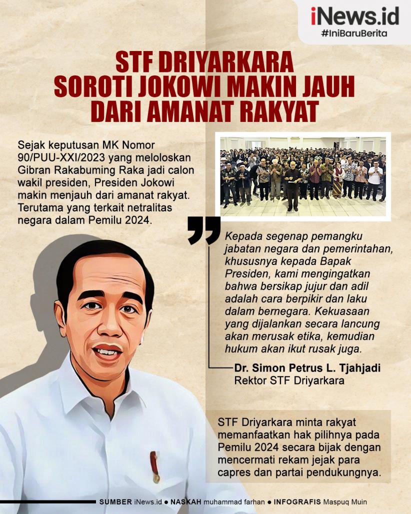 Infografis STF Driyarkara Soroti Presiden Jokowi Makin Jauh dari Amanat Rakyat 