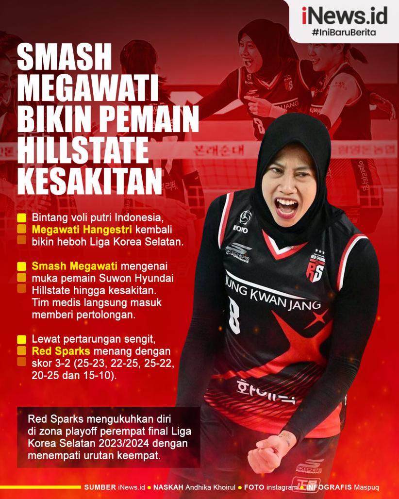 Infografis Smash Megawati Bikin Pemain Hillstate Kesakitan