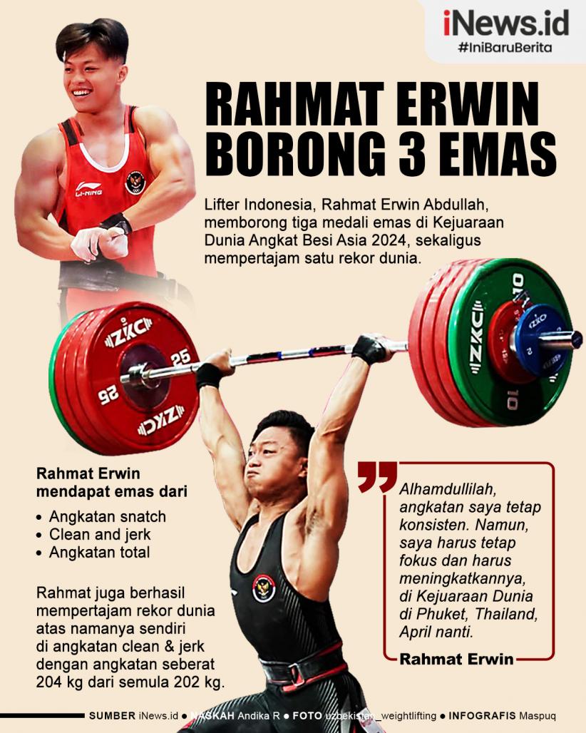 Infografis Lifter Rahmat Erwin Borong 3 Emas di Kejuaraan Angkat Besi Asia 2024 