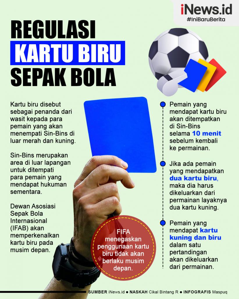 Infografis FIFA Bahas Penggunaan Kartu Biru dalam Sepak Bola