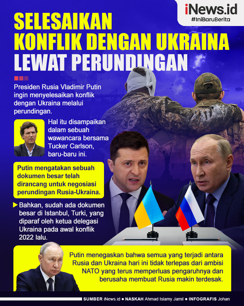 Infografis Putin Ingin Selesaikan Konflik dengan Ukraina lewat Perundingan
