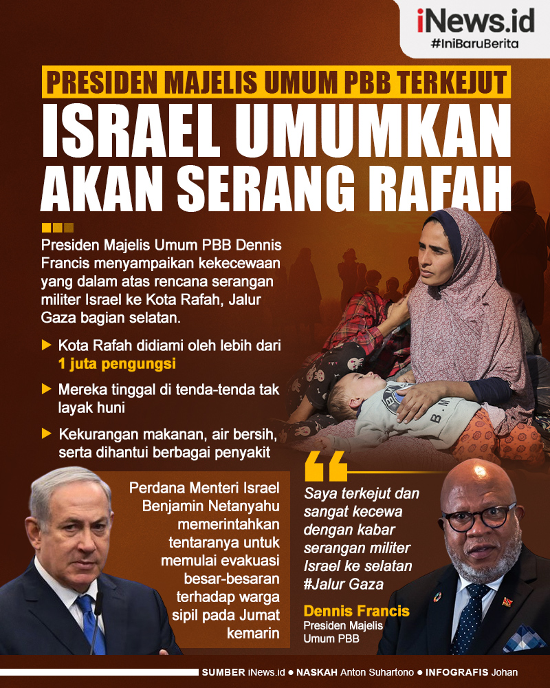 Infografis Presiden Majelis Umum PBB Terkejut, Israel Umumkan Akan Serang Kota Rafah