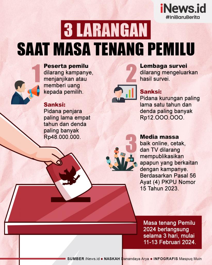 Infografis Tiga Larangan Saat Masa Tenang Pemilu