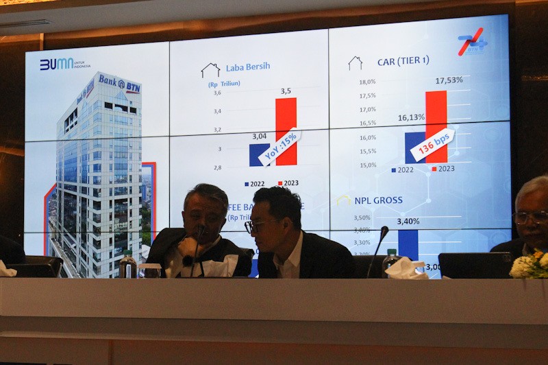 Kinerja BTN Catat Laba Bersih Sebesar Rp3,5 T Sepanjang 2023 - Bagian 4