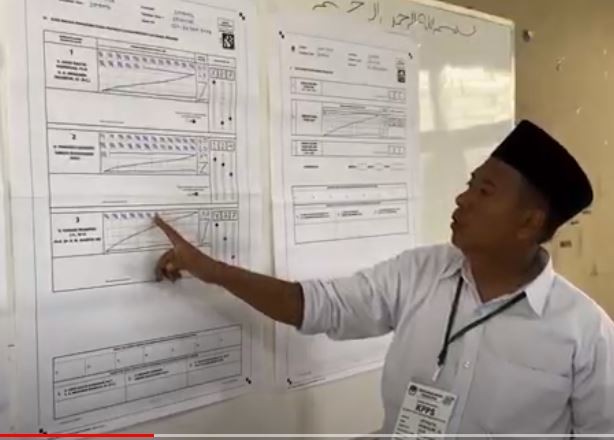 Anies-Muhaimin Tumbang di TPS Ibunda Cak Imin Mencoblos di Denanyar Jombang
