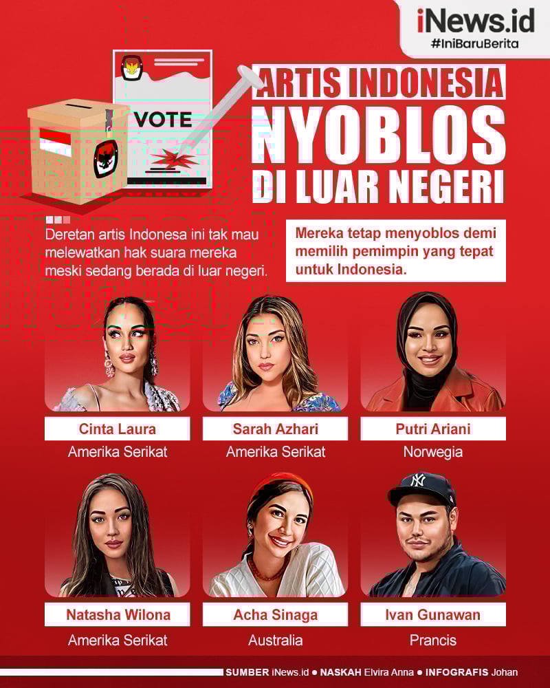Infografis Deretan Artis Indonesia yang Nyoblos di Luar Negeri, Siapa Saja?