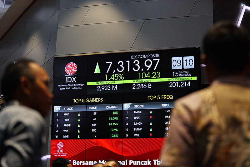 IHSG Ditutup Menguat ke Level 7.303,28 - Bagian 3