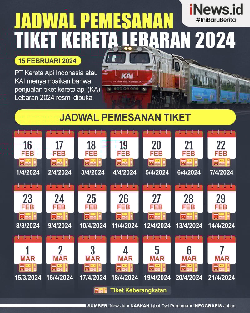 Infografis Jadwal Pemesanan Tiket Kereta Lebaran 2024