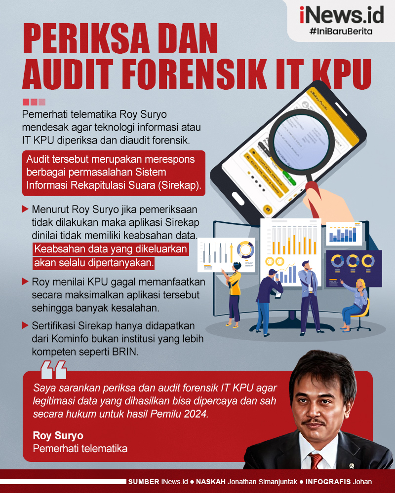Infografis Roy Suryo Desak Periksa dan Audit Forensik IT KPU