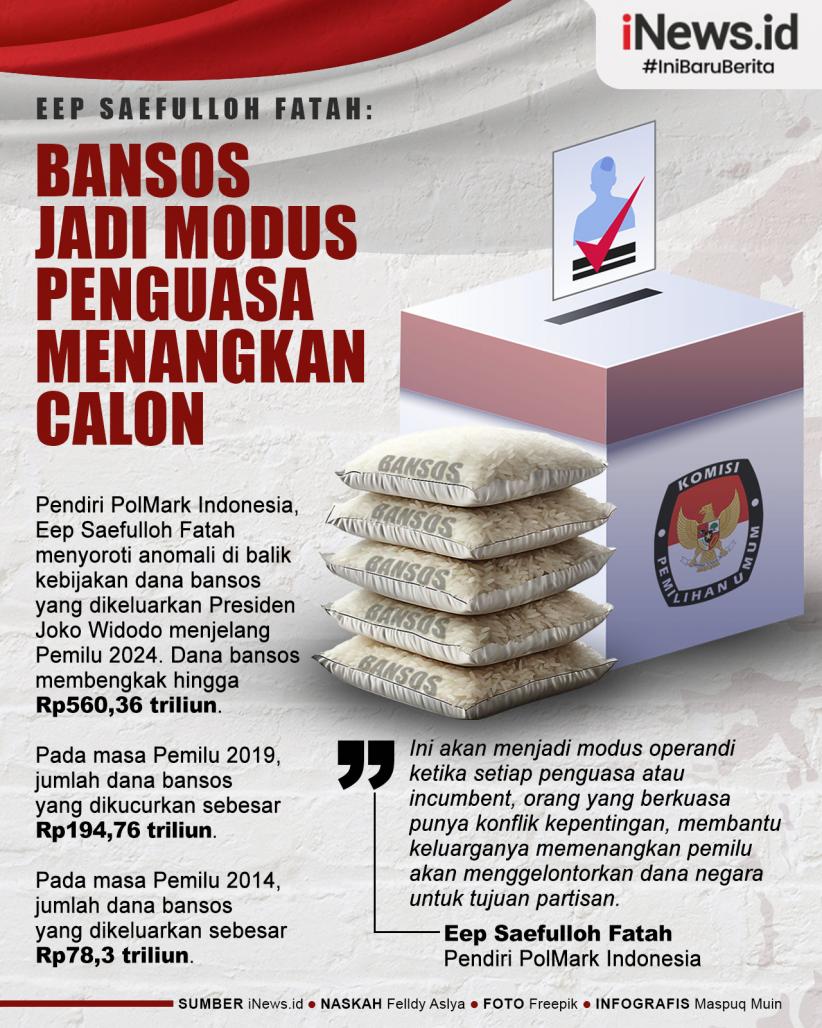 Infografis Eep Saefulloh Singgung Dana Bansos Membengkak: Modus Penguasa Menangkan Calon 