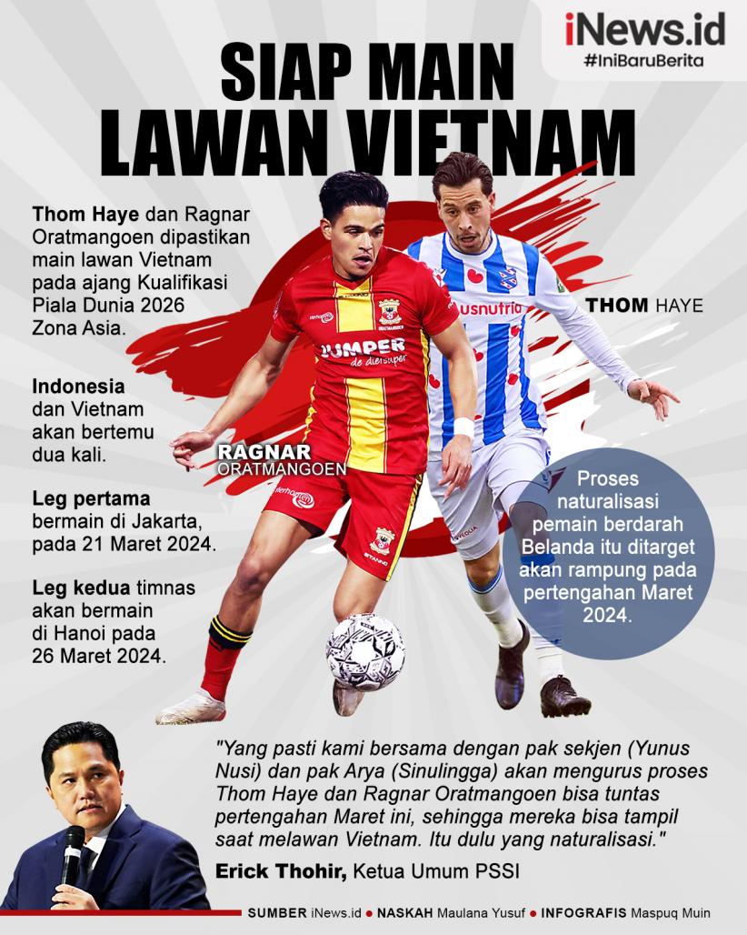 Infografis PSSI Pastikan Thom Haye dan Ragnar Oratmangoen Main Lawan Vietnam 