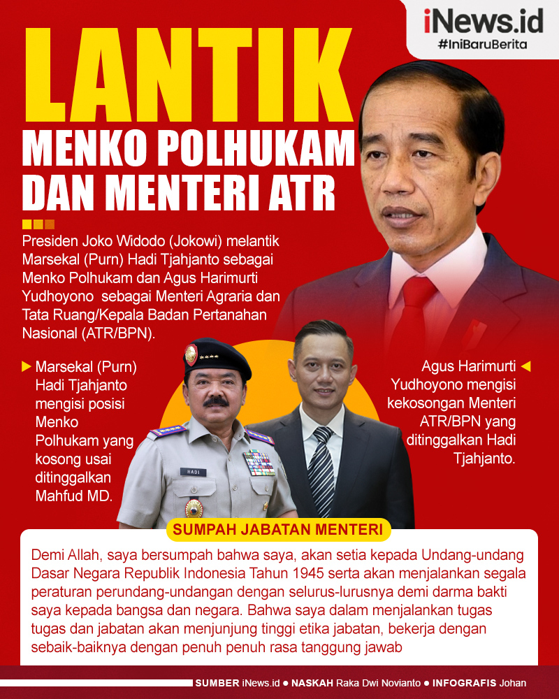 Infografis Presiden Jokowi Lantik Hadi Tjahjanto Jadi Menko Polhukam, AHY Menteri ATR