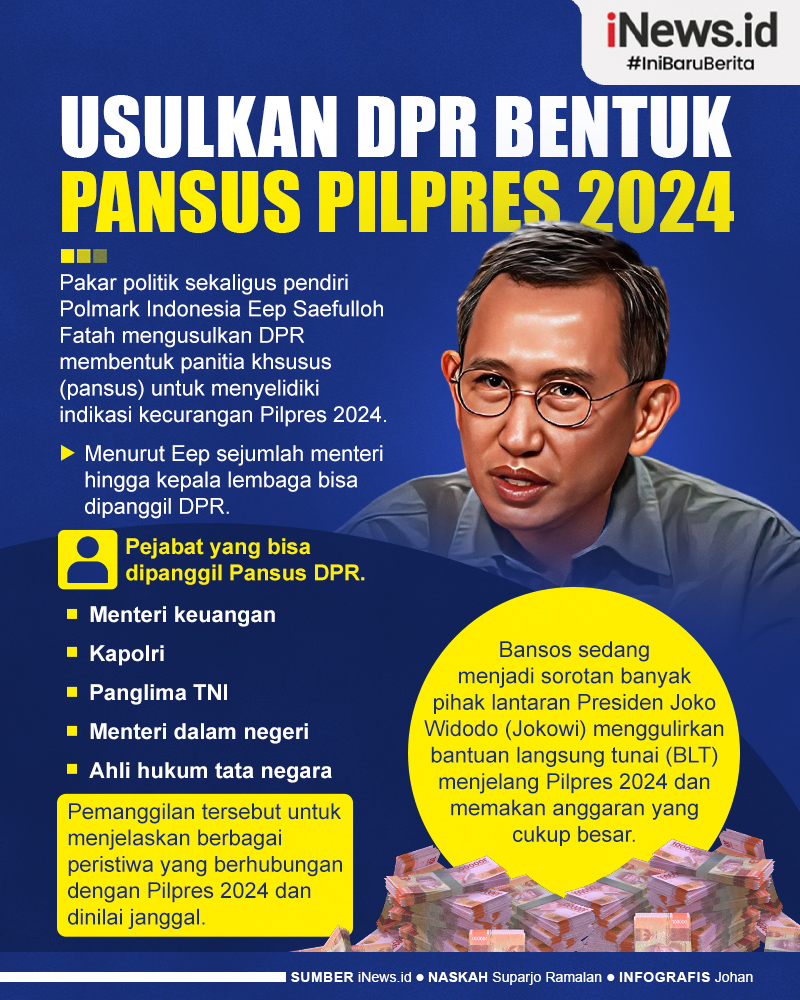 Infografis Eep Saefulloh Usul DPR Bentuk Pansus Pilpres 2024