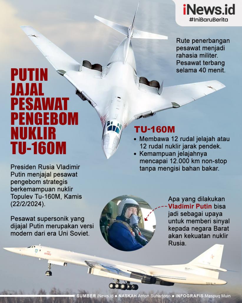 Infografis Vladimir Putin Jajal Pesawat Pengebom Nuklir Tu-160M