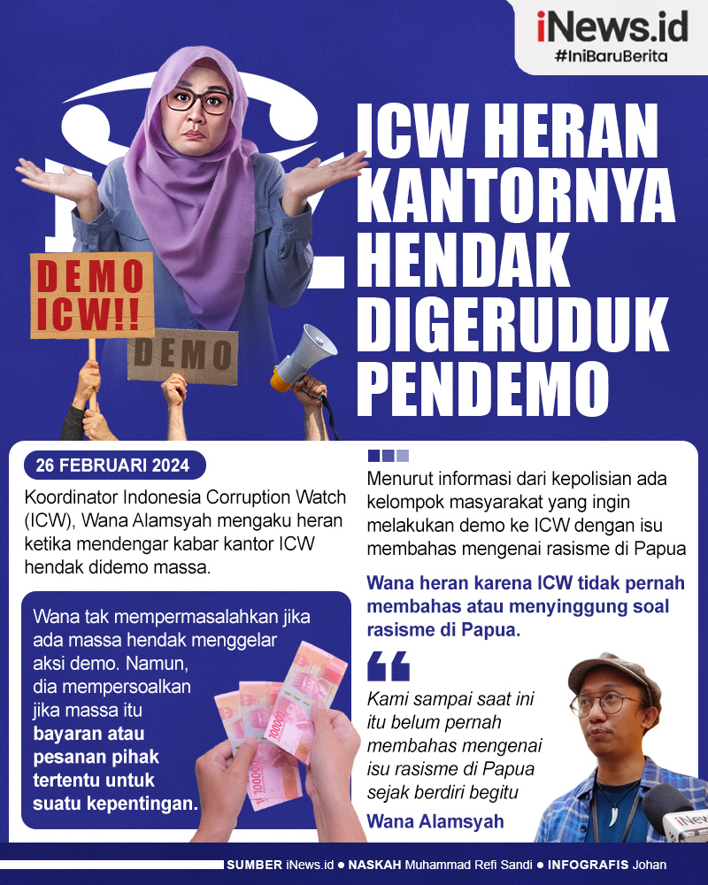 Infografis ICW Heran Kantornya Hendak Digeruduk Pendemo