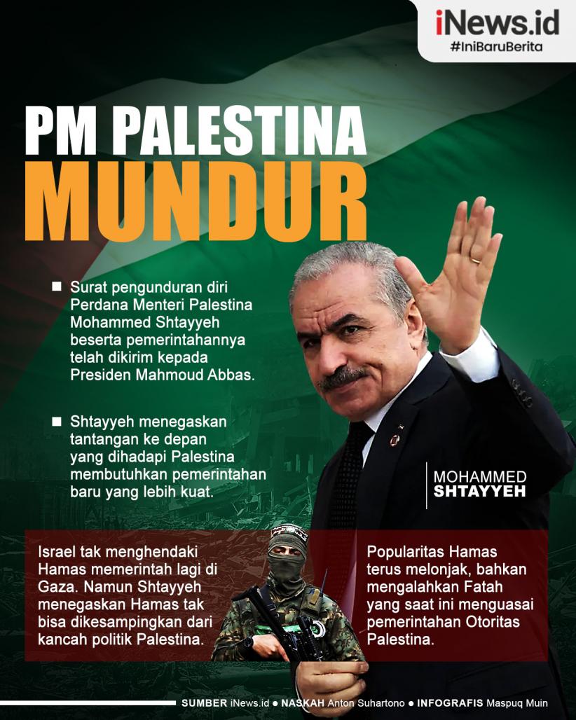 Infografis Perdana Menteri Palestina Mohammed Shtayyeh Mundur 