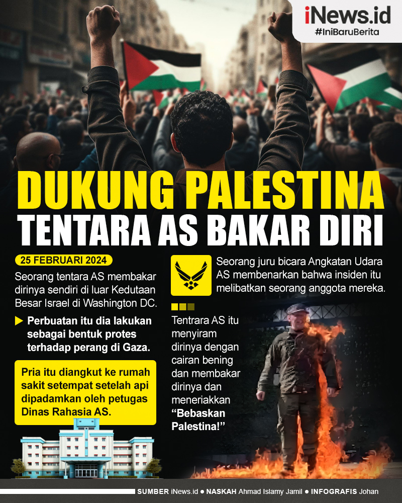 Infografis Dukung Palestina, Tentara AS Aksi Bakar Diri dekat Kedubes Israel