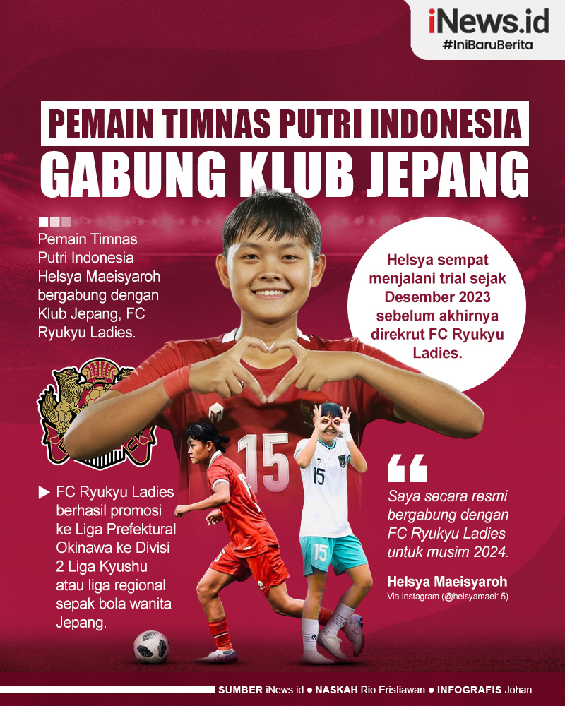 Infografis Pemain Timnas Putri Indonesia Helsya Maeisyaroh Gabung Klub Jepang