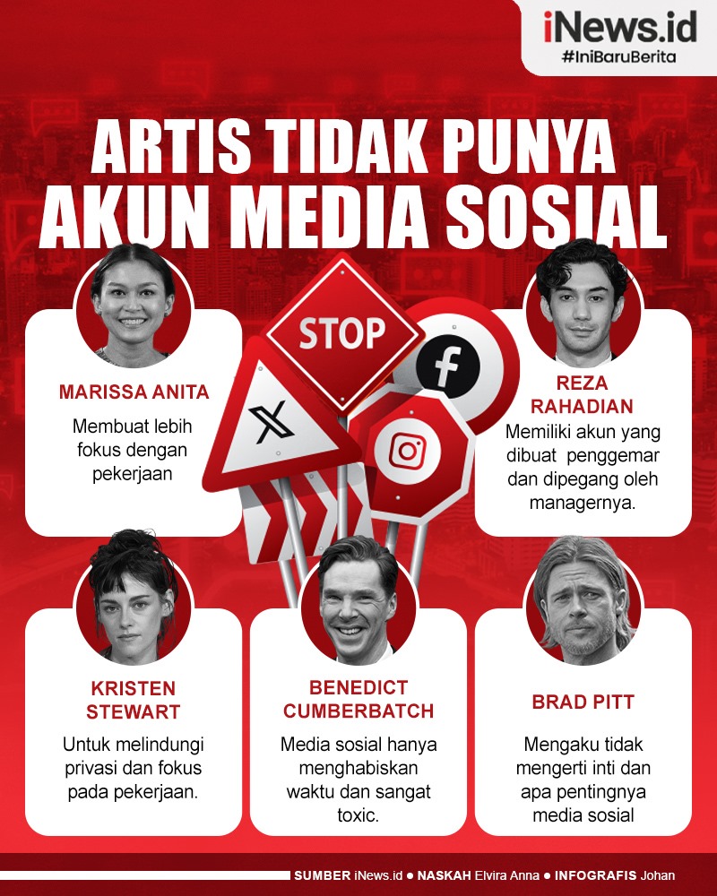 Infografis Daftar 5 Artis Tidak Punya Akun Media Sosial