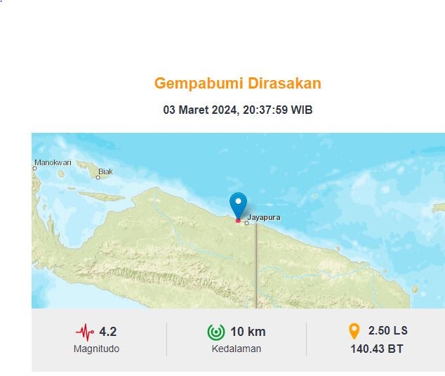 Gempa Terkini Magnitudo 4,2 Guncang Jayapura, Pusat Getaran di Darat