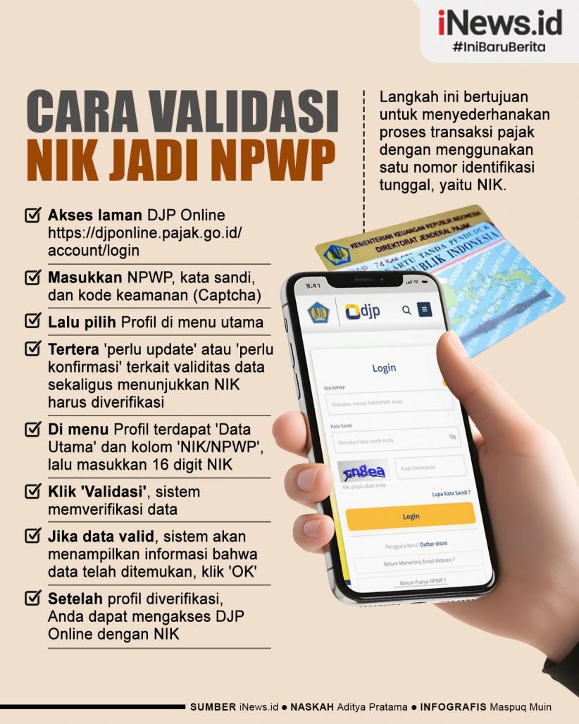 Infografis Cara Validasi NIK Jadi NPWP Sebelum Lapor SPT 