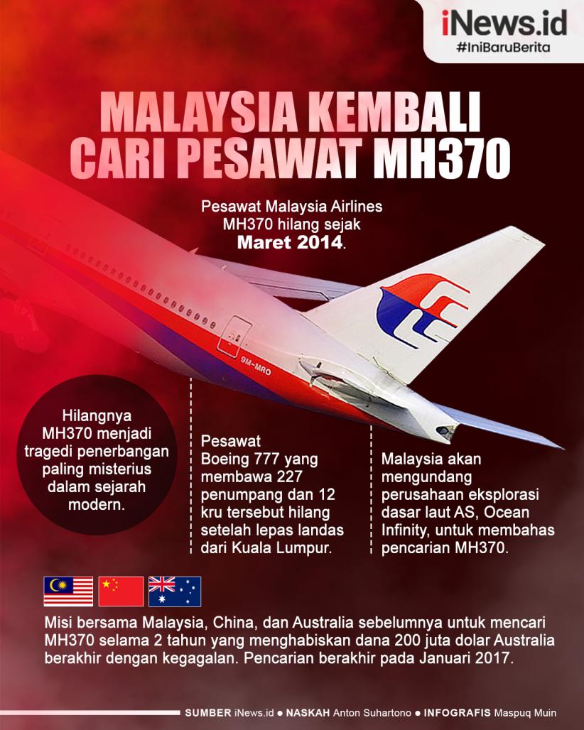 Infografis Malaysia Akan Cari Lagi Pesawat MH370 Setelah 10 Tahun Hilang 