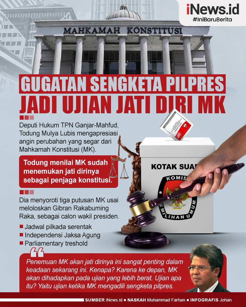 Infografis TPN Sebut Gugatan Sengketa Pilpres Bakal Jadi Ujian Jati Diri MK