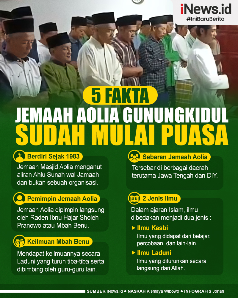 Infografis 5 Fakta Jemaah Aolia Gunungkidul yang Sudah Puasa Ramadhan 7 Maret 2024