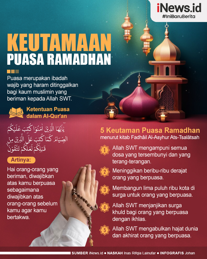 Infografis Keutamaan Ibadah Puasa Ramadhan bagi Umat Muslim