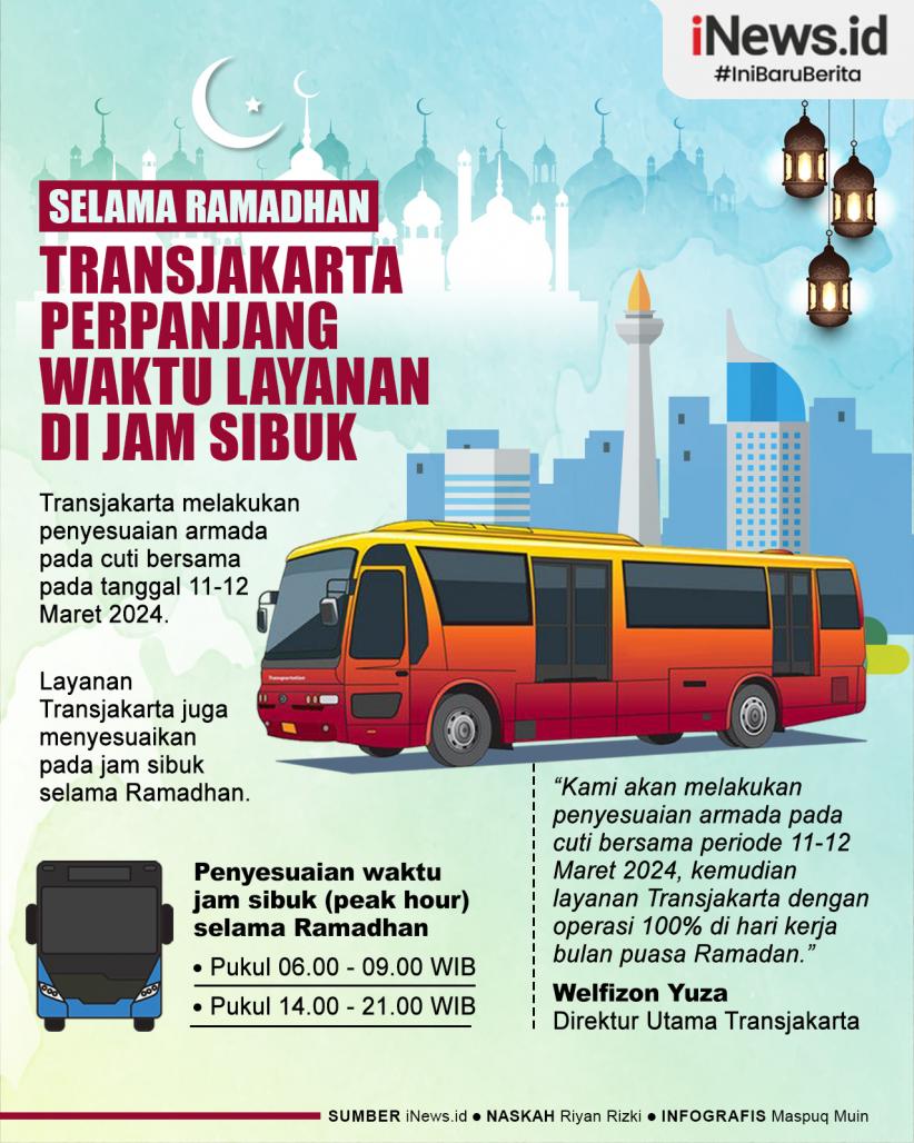 Infografis Transjakarta Perpanjang Layanan saat Jam Sibuk selama Ramadhan 