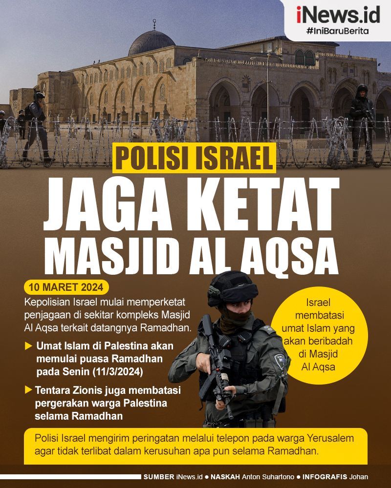 Infografis Polisi Israel Perketat Penjagaan Masjid Al Aqsa H-1 Ramadhan