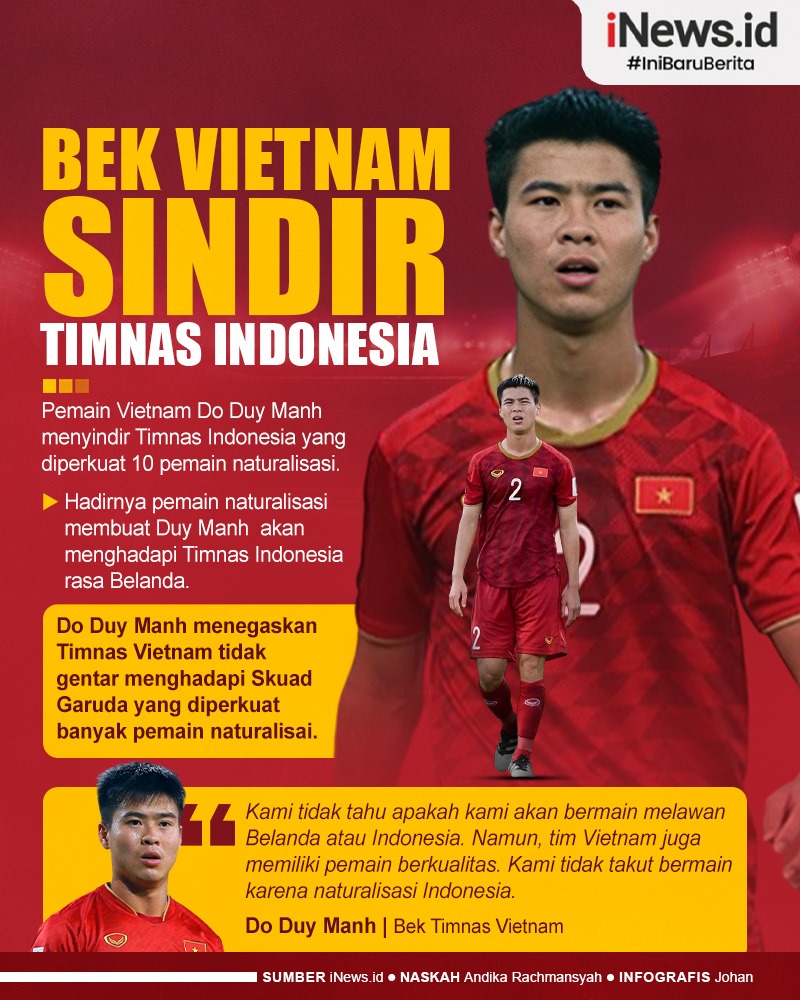 Infografis Bek Vietnam Sindir Pemain Naturalisasi Timnas Indonesia