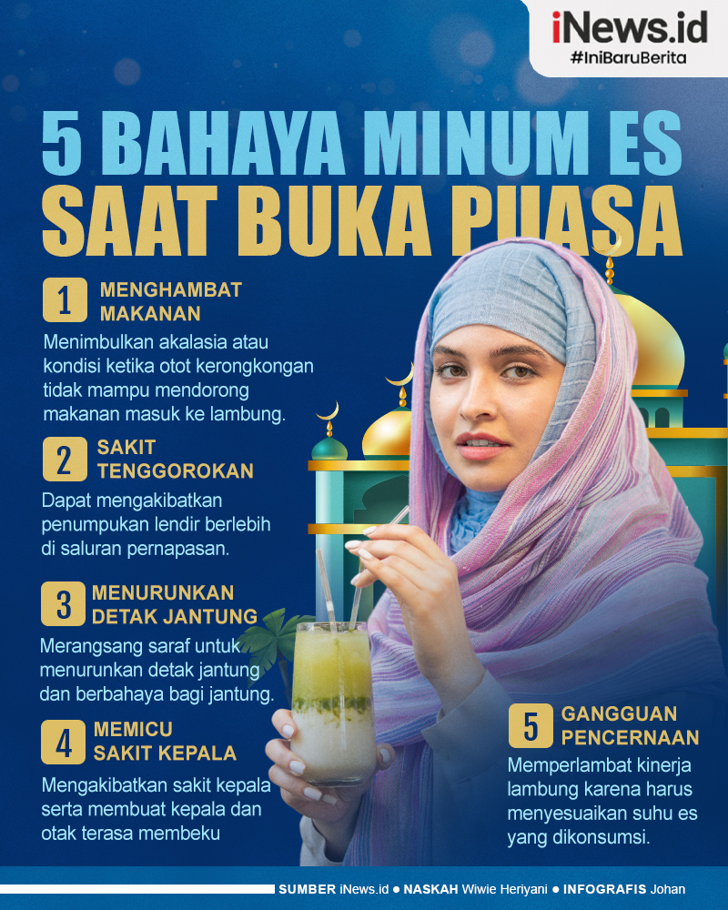 Infografis Daftar 5 Bahaya Minum Es saat Buka Puasa