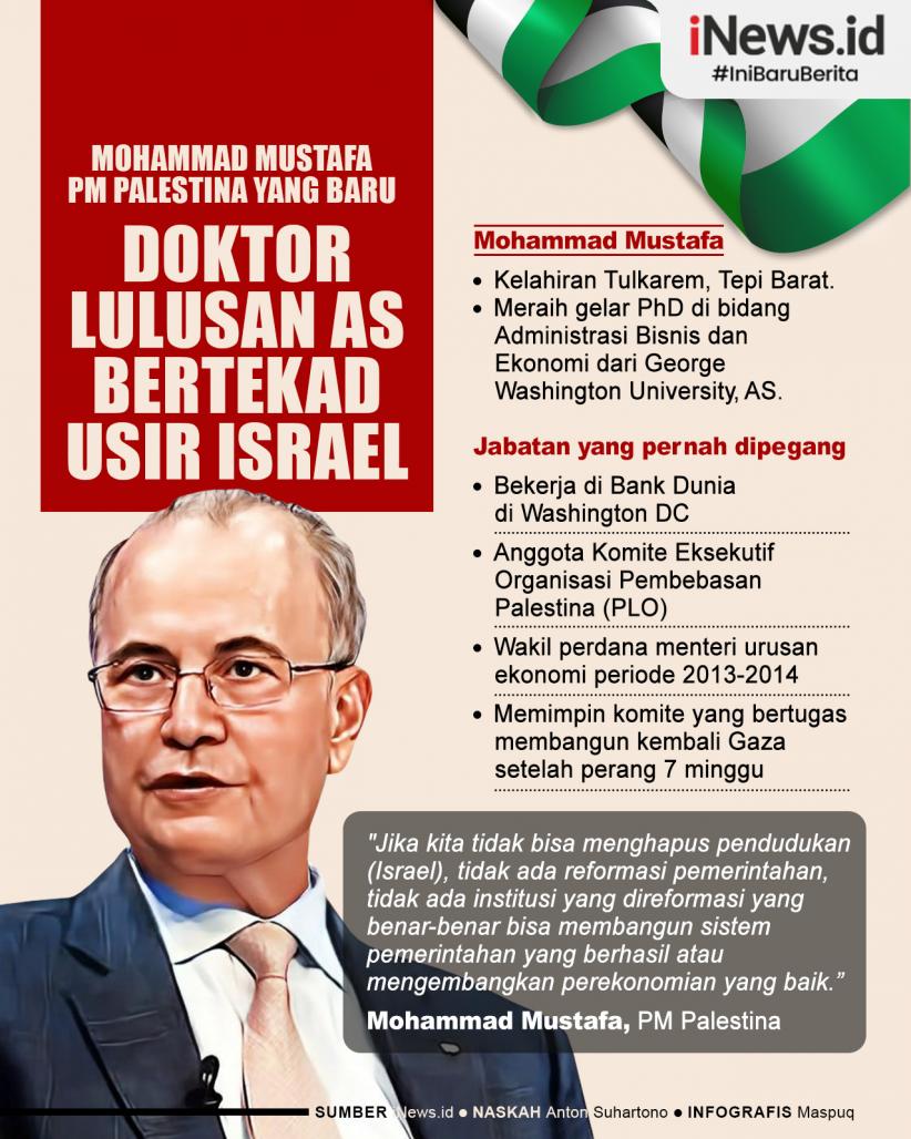Infografis Mohammad Mustafa PM Palestina yang Baru, Doktor Lulusan AS Bertekad Usir Israel 