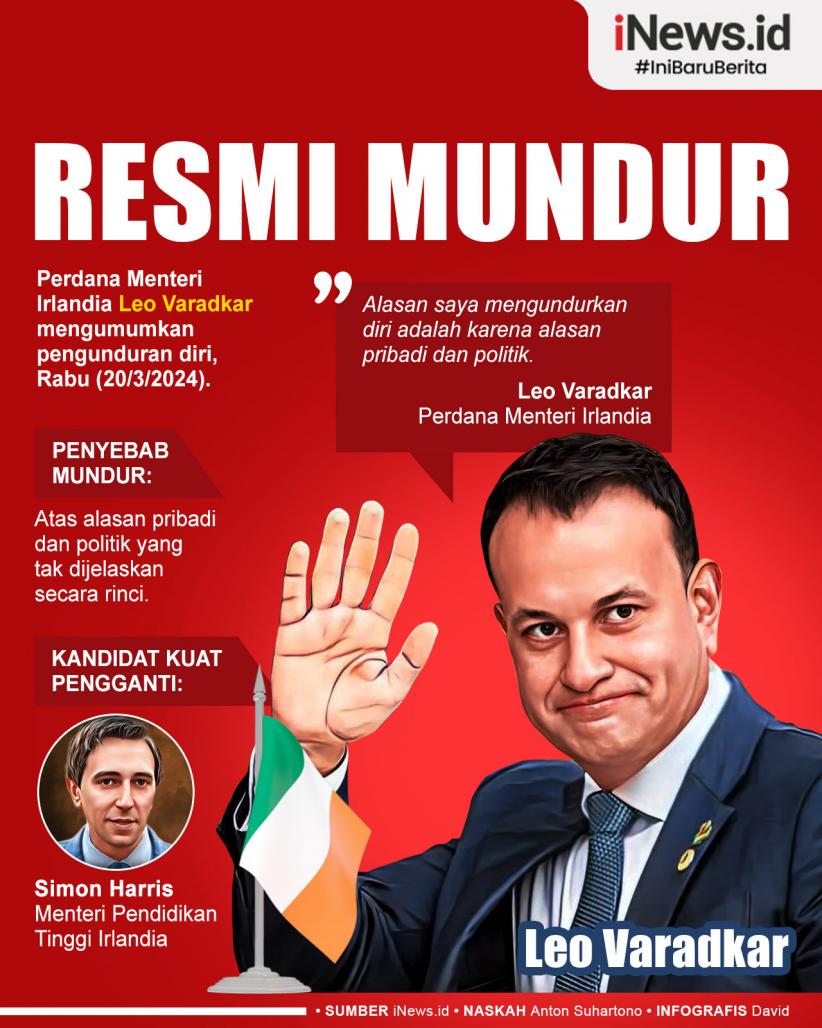 Infografis Perdana Menteri Irlandia Leo Varadkar Resmi Mundur