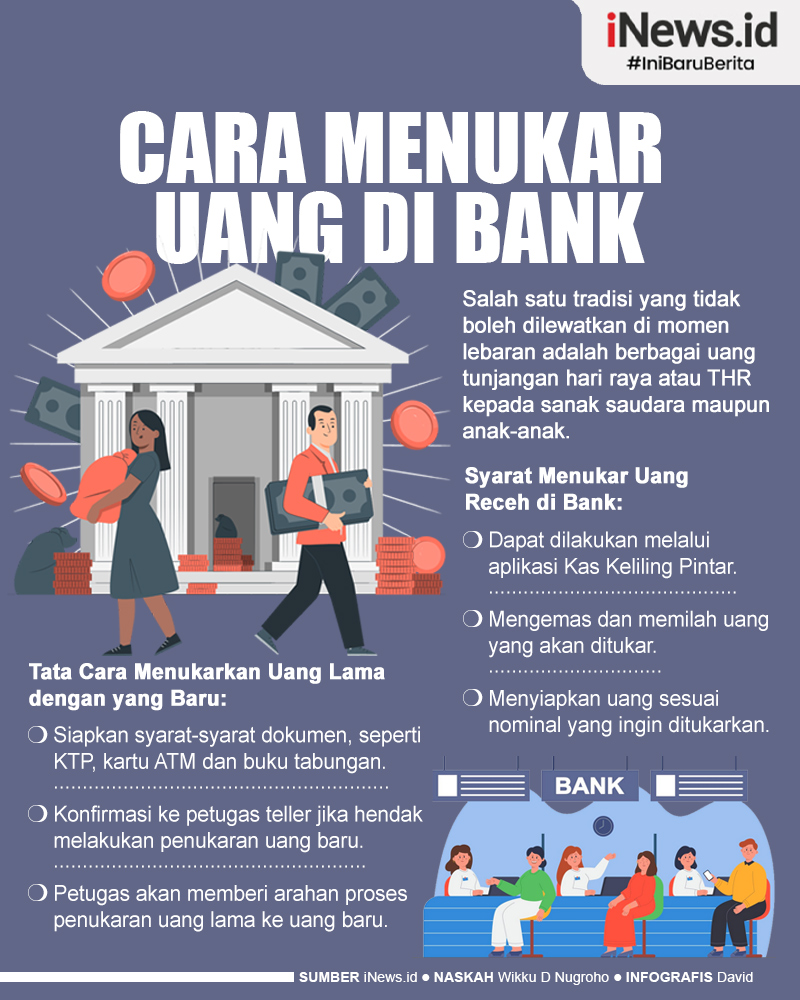 Infografis Cara Menukarkan Uang Receh di Bank