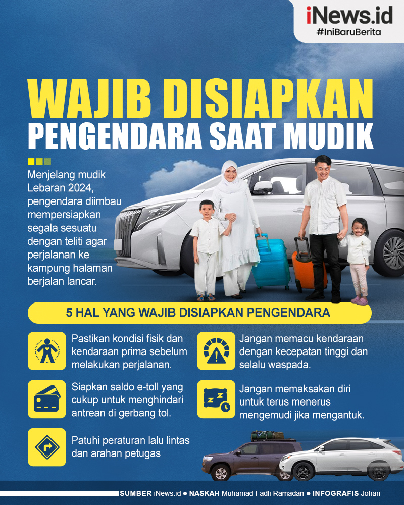 Infografis 5 Hal Penting Wajib Disiapkan Pengendara saat Mudik Lebaran 2024