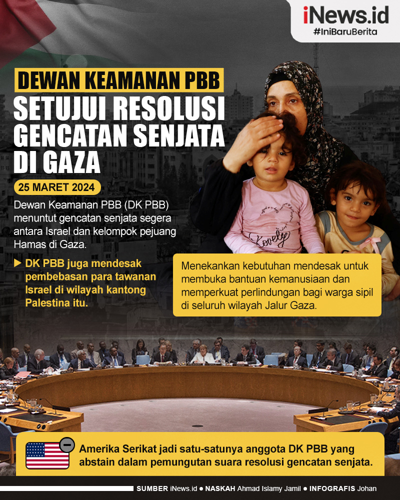 Infografis DK PBB Setujui Resolusi Gencatan Senjata di Gaza