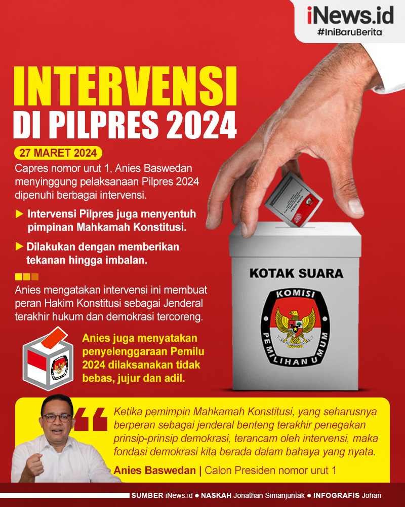 Infografis Anies Sebut Pilpres 2024 Penuh Intervensi